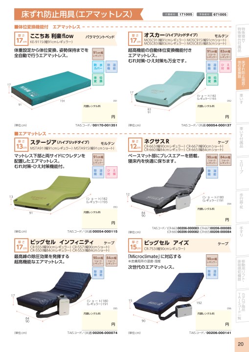 木造 電子制御撹拌機 （最大トルク 15N・cm） control IKA aso 3-8002-12 医療・研究用機器 通販 